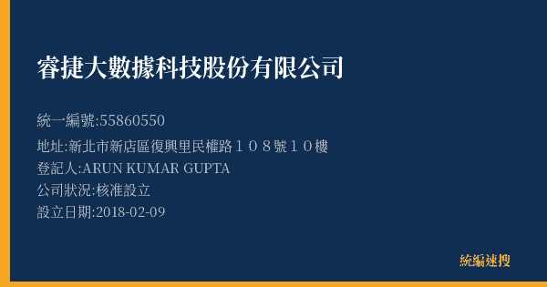 睿捷大數據科技股份有限公司的照片-統編 55860550(新北市) 公司登記資料與營業項目詳細圖表