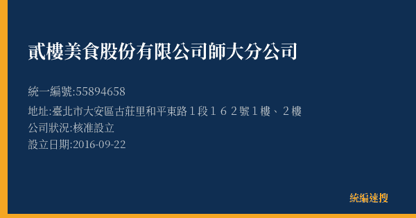 貳樓美食股份有限公司師大分公司的照片-統編 55894658(臺北市) 公司登記資料與營業項目詳細圖表
