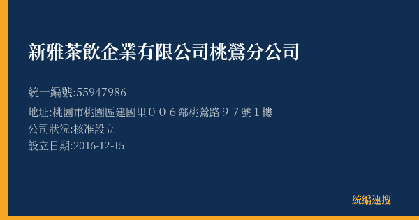 新雅茶飲企業有限公司桃鶯分公司的照片-統編 55947986(桃園市) 公司登記資料與營業項目詳細圖表