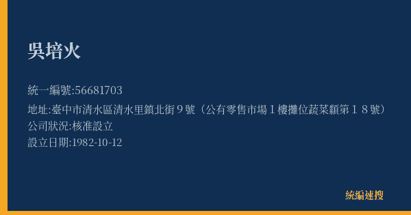 吳培火的照片-統編 56681703(臺中市) 公司登記資料與營業項目詳細圖表