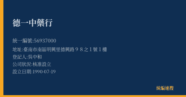 德一中藥行的照片-統編 56937000(臺南市) 公司登記資料與營業項目詳細圖表