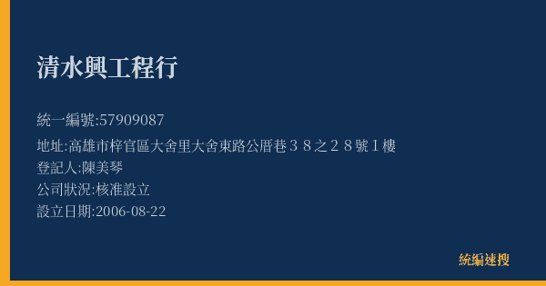 清水興工程行的照片-統編 57909087(高雄市) 公司登記資料與營業項目詳細圖表