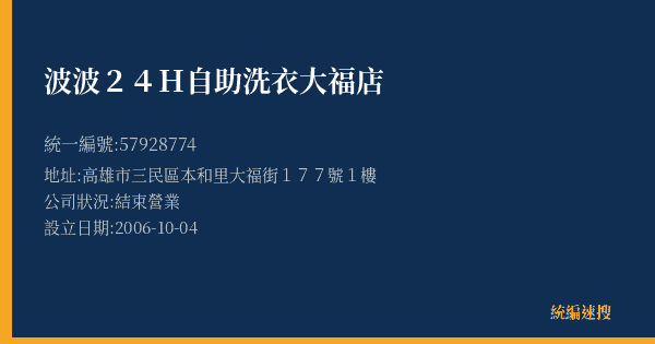 波波24H自助洗衣大福店的照片-統編 57928774(高雄市) 公司登記資料與營業項目詳細圖表