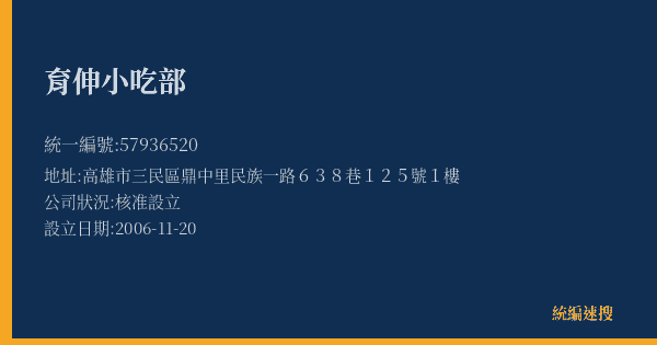 育伸小吃部的照片-統編 57936520(高雄市) 公司登記資料與營業項目詳細圖表
