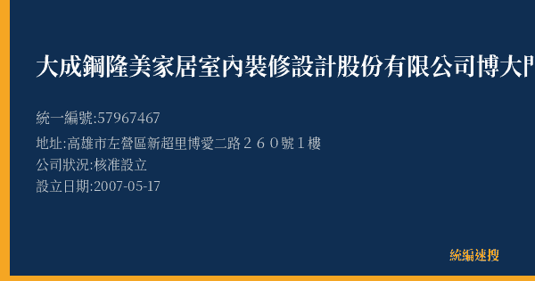 大成鋼隆美家居室內裝修設計股份有限公司博大門市部的照片-統編 57967467(高雄市) 公司登記資料與營業項目詳細圖表