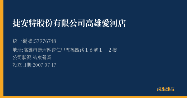捷安特股份有限公司高雄愛河店的照片-統編 57976748(高雄市) 公司登記資料與營業項目詳細圖表