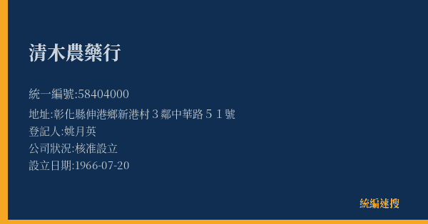清木農藥行的照片-統編 58404000(彰化縣) 公司登記資料與營業項目詳細圖表
