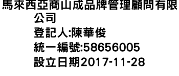 IMG-馬來西亞商山成品牌管理顧問有限公司