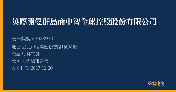 英屬開曼群島商中智全球控股股份有限公司的照片-統編 59023970(臺北市) 公司登記資料與營業項目詳細圖表
