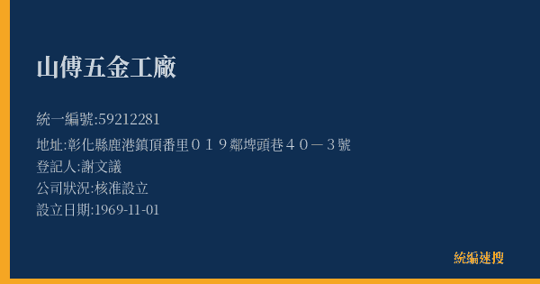 山傅五金工廠的照片-統編 59212281(彰化縣) 公司登記資料與營業項目詳細圖表