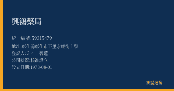 興鴻藥局的照片-統編 59215479(彰化縣) 公司登記資料與營業項目詳細圖表