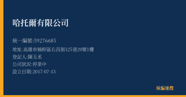哈托爾有限公司的照片-統編 59276685(高雄市) 公司登記資料與營業項目詳細圖表