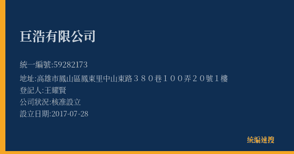 巨浩有限公司的照片-統編 59282173(高雄市) 公司登記資料與營業項目詳細圖表