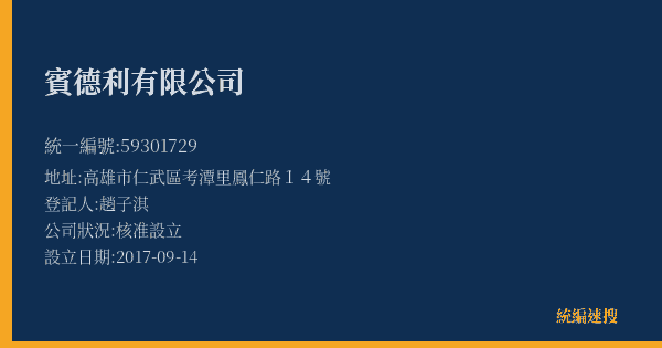 賓德利有限公司的照片-統編 59301729(高雄市) 公司登記資料與營業項目詳細圖表