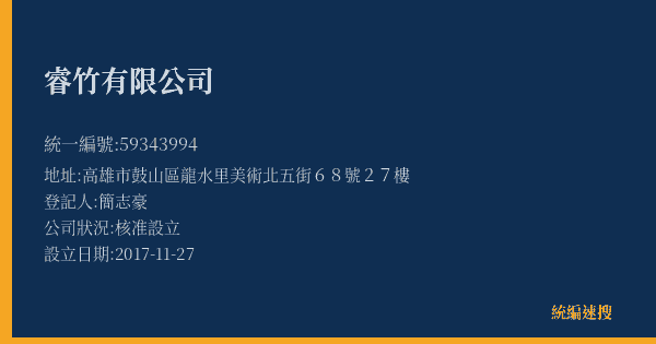 睿竹有限公司的照片-統編 59343994(高雄市) 公司登記資料與營業項目詳細圖表