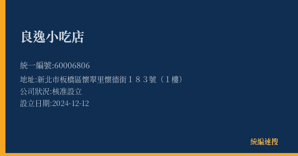 良逸小吃店的照片-統編 60006806(新北市) 公司登記資料與營業項目詳細圖表