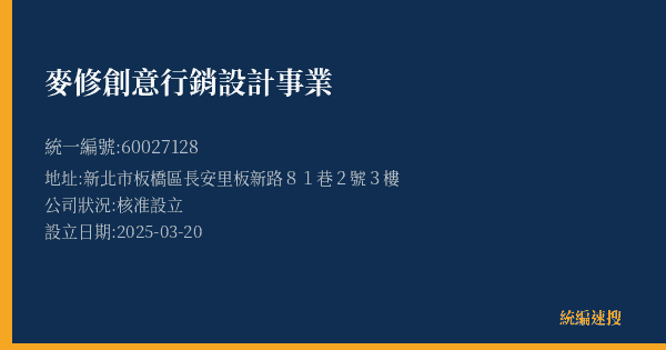 麥修創意行銷設計事業的照片-統編 60027128(新北市) 公司登記資料與營業項目詳細圖表