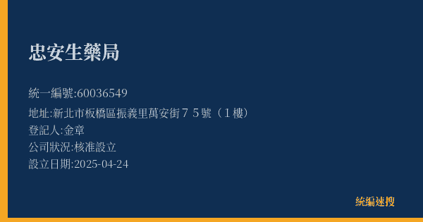 忠安生藥局的照片-統編 60036549(新北市) 公司登記資料與營業項目詳細圖表