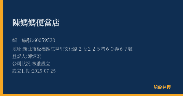 陳媽媽便當店的照片-統編 60059520(新北市) 公司登記資料與營業項目詳細圖表