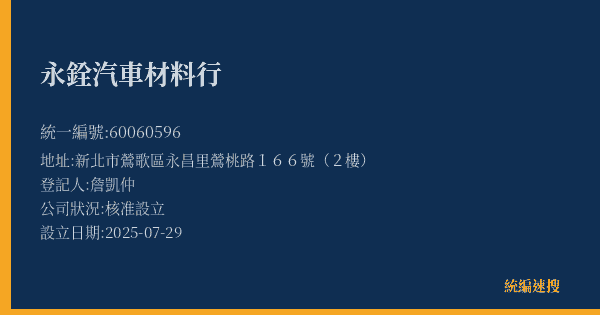 永銓汽車材料行的照片-統編 60060596(新北市) 公司登記資料與營業項目詳細圖表