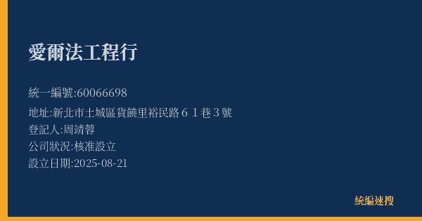 愛爾法工程行的照片-統編 60066698(新北市) 公司登記資料與營業項目詳細圖表