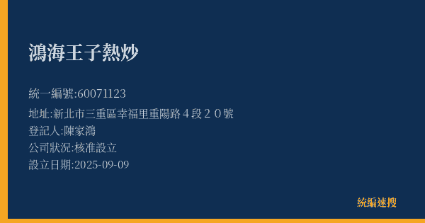 鴻海王子熱炒的照片-統編 60071123(新北市) 公司登記資料與營業項目詳細圖表