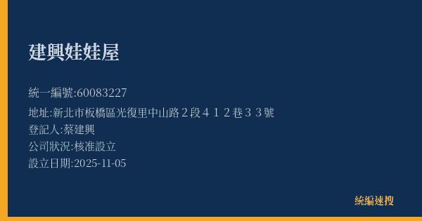 建興娃娃屋的照片-統編 60083227(新北市) 公司登記資料與營業項目詳細圖表