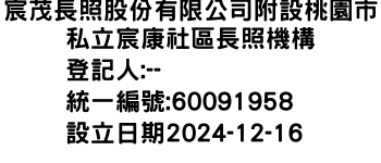 IMG-宸茂長照股份有限公司附設桃園市私立宸康社區長照機構