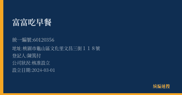富富吃早餐的照片-統編 60120356(桃園市) 公司登記資料與營業項目詳細圖表
