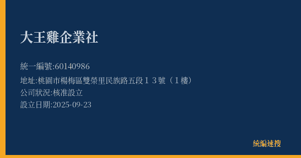 大王雞企業社的照片-統編 60140986 公司登記資料與營業項目詳細圖表