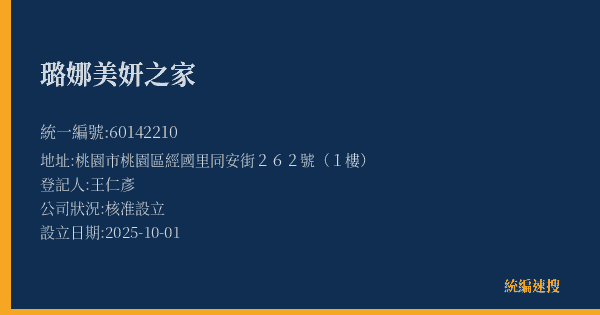 璐娜美妍之家的照片-統編 60142210(桃園市) 公司登記資料與營業項目詳細圖表