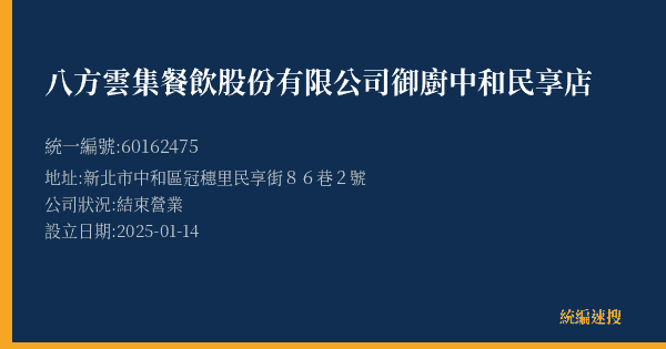 八方雲集餐飲股份有限公司御廚中和民享店的照片-統編 60162475(新北市) 公司登記資料與營業項目詳細圖表