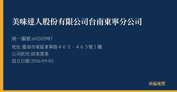 美味達人股份有限公司台南東寧分公司的照片-統編 60201987(臺南市) 公司登記資料與營業項目詳細圖表