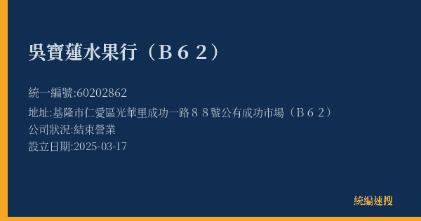 吳寶蓮水果行(B62)的照片-統編 60202862(基隆市) 公司登記資料與營業項目詳細圖表