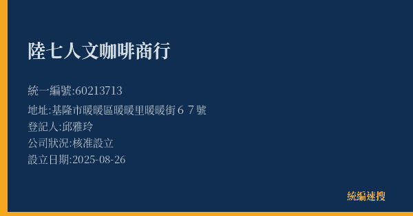 陸七人文咖啡商行的照片-統編 60213713(基隆市) 公司登記資料與營業項目詳細圖表