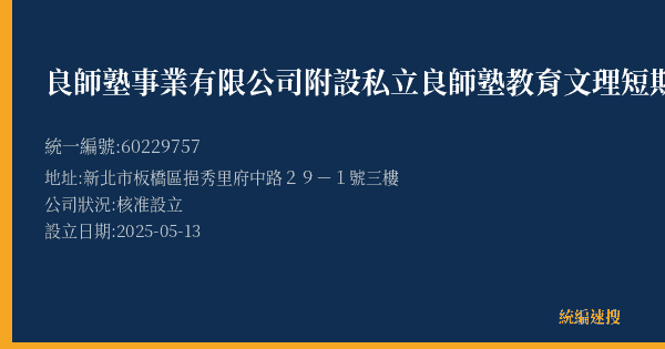 良師塾事業有限公司附設私立良師塾教育文理短期補習班的照片-統編 60229757(新北市) 公司登記資料與營業項目詳細圖表