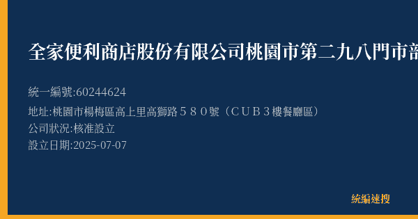 全家便利商店股份有限公司桃園市第二九八門市部的照片-統編 60244624(桃園市) 公司登記資料與營業項目詳細圖表