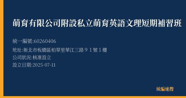 萌育有限公司附設私立萌育英語文理短期補習班的照片-統編 60260406(新北市) 公司登記資料與營業項目詳細圖表