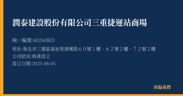 潤泰建設股份有限公司三重捷運站商場的照片-統編 60260813(新北市) 公司登記資料與營業項目詳細圖表