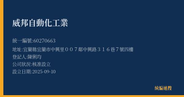 威邦自動化工業的照片-統編 60270663(宜蘭縣) 公司登記資料與營業項目詳細圖表