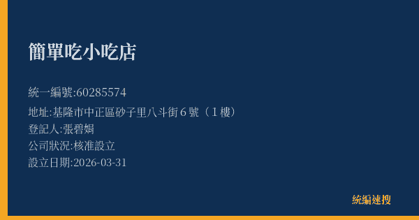 簡單吃小吃店的照片-統編 60285574(基隆市) 公司登記資料與營業項目詳細圖表