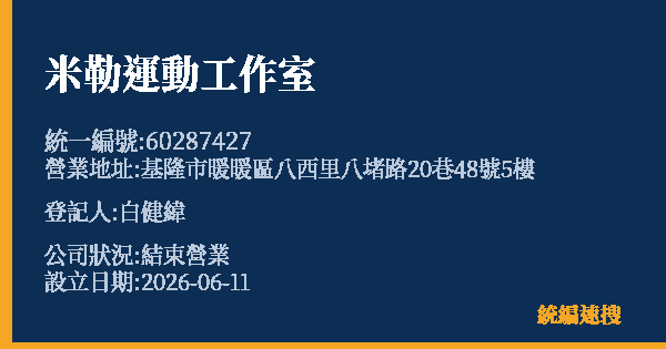 米勒運動工作室的照片-統編 60287427 公司登記資料與營業項目詳細圖表