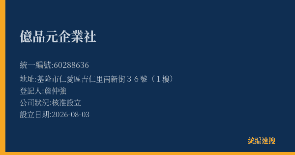 億品元企業社的照片-統編 60288636(基隆市) 公司登記資料與營業項目詳細圖表