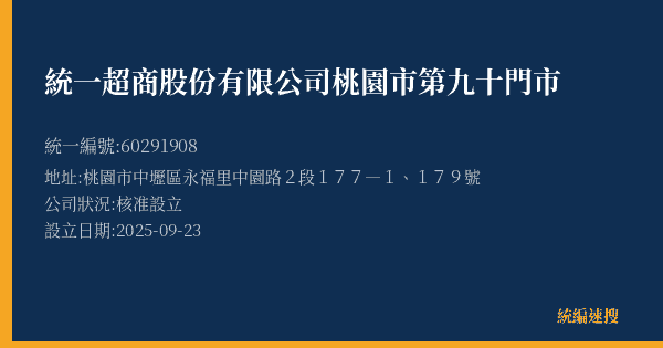 統一超商股份有限公司桃園市第九十門市的照片-統編 60291908(桃園市) 公司登記資料與營業項目詳細圖表