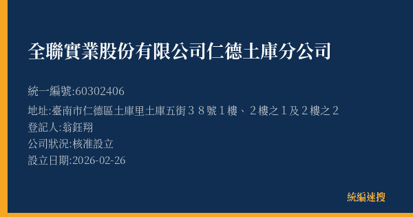 全聯實業股份有限公司仁德土庫分公司的照片-統編 60302406(臺南市) 公司登記資料與營業項目詳細圖表