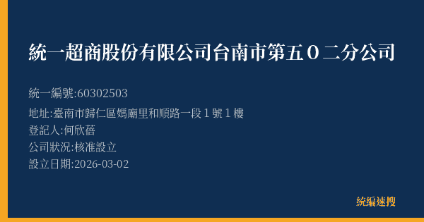 統一超商股份有限公司台南市第五0二分公司的照片-統編 60302503(臺南市) 公司登記資料與營業項目詳細圖表