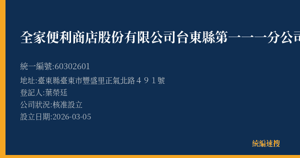 全家便利商店股份有限公司台東縣第一一一分公司的照片-統編 60302601(臺東縣) 公司登記資料與營業項目詳細圖表