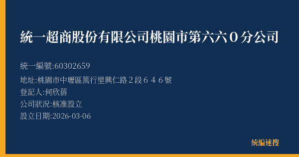 統一超商股份有限公司桃園市第六六0分公司的照片-統編 60302659(桃園市) 公司登記資料與營業項目詳細圖表