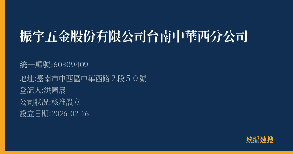 振宇五金股份有限公司台南中華西分公司的照片-統編 60309409(臺南市) 公司登記資料與營業項目詳細圖表