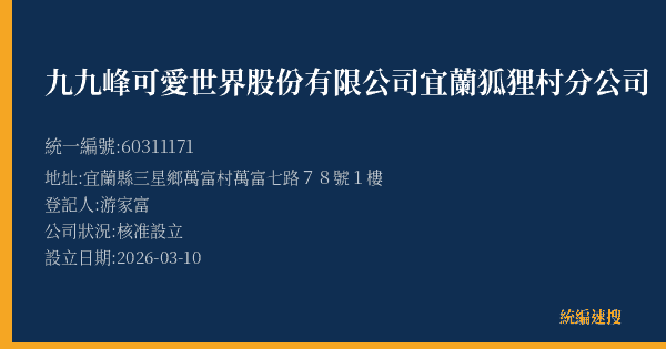 九九峰可愛世界股份有限公司宜蘭狐狸村分公司的照片-統編 60311171(宜蘭縣) 公司登記資料與營業項目詳細圖表